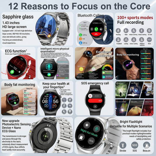 Smartwatch Vital Pro Max – ECG, Presión y Composición Corporal