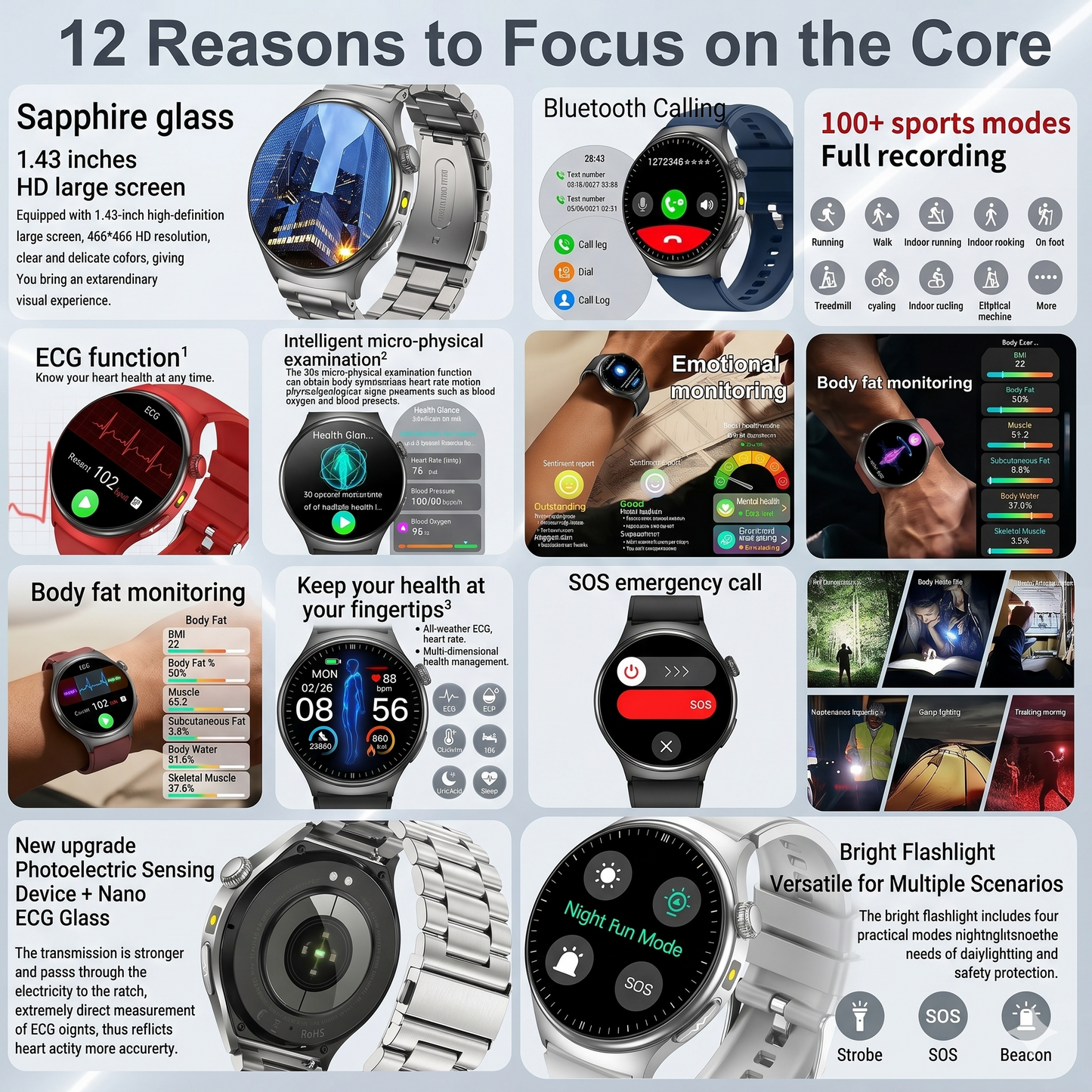 Smartwatch Vital Pro Max – ECG, Presión y Composición Corporal