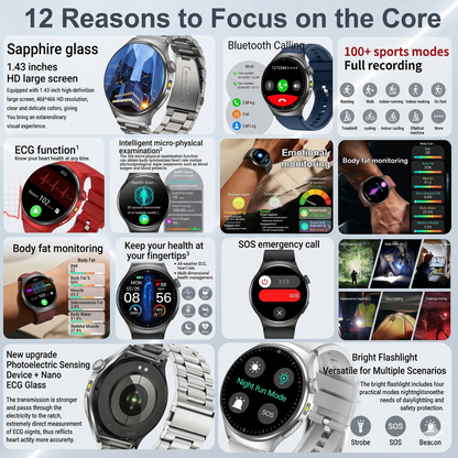 Smartwatch Vital Pro Max – ECG, Presión y Composición Corporal