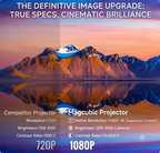 Cinemax Pro Smart Projector